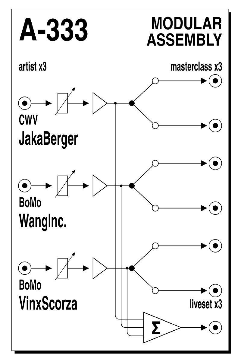 A-333 Modular Assembly
